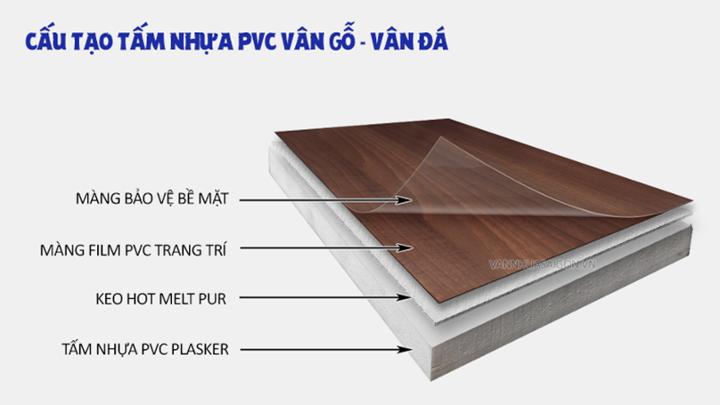 Phát hiện địa chỉ thi công nhựa ốp tường vân gỗ tại Hải Phòng đẹp nhất - Ảnh 2